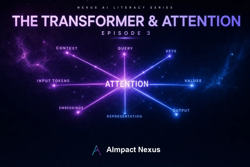 Episode 3: The Transformer & Attention